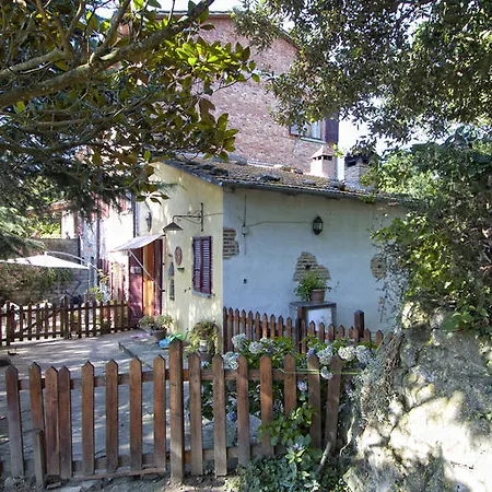 Il Ducato Cortona