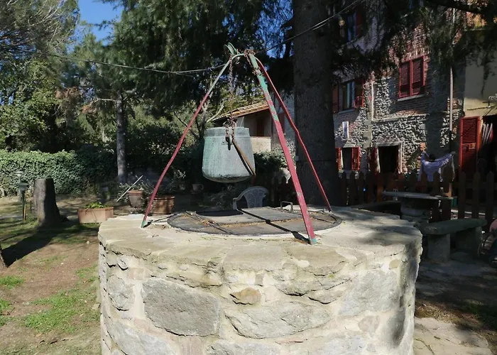 Il Ducato * كورتونا