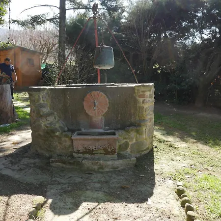 Casa de hóspedes Il Ducato